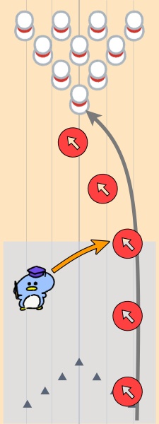 ボールが曲がる仕組み